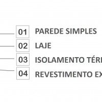 Placa Xps 1250x600x20mm