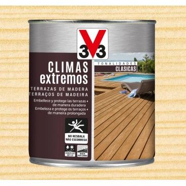 Proteo Terrao Climas Extremos Aqua Incolor 0,75l