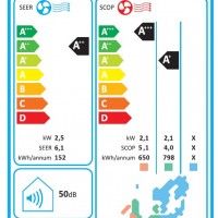 Ar Condicionado AGN 1x1 9000btu Wifi A++