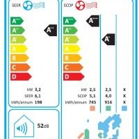 Ar Condicionado AGN 1x1 12000btu Wifi A++