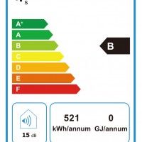 Termoacumulador Giatsu 30lt Wifi